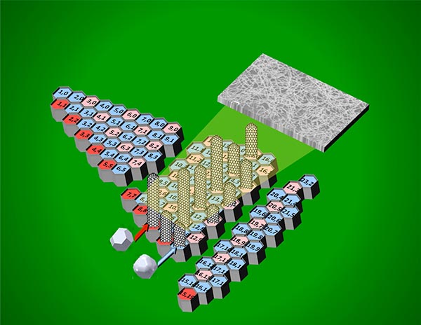 a-honda-nanotechnologiaja-igeretes-lehetoseg-az-ujfajta-elektronikak-kialakitasahoz-1.jpg